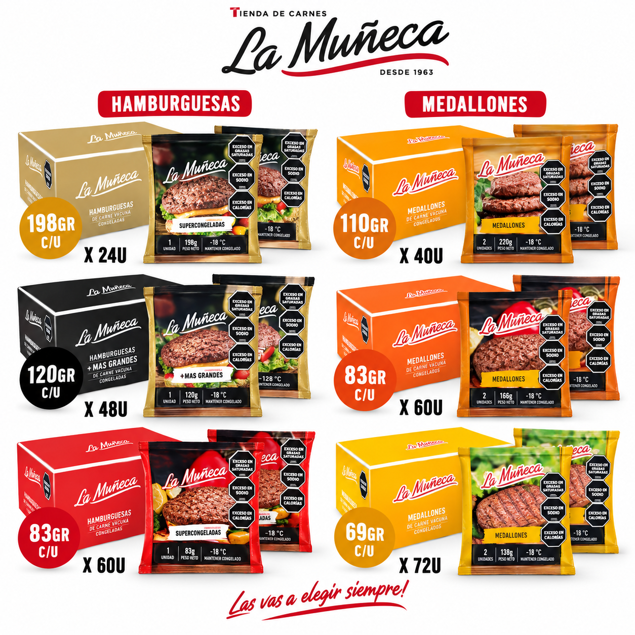 La Muñeca - Hamburguesas y medallones - Presentaciones